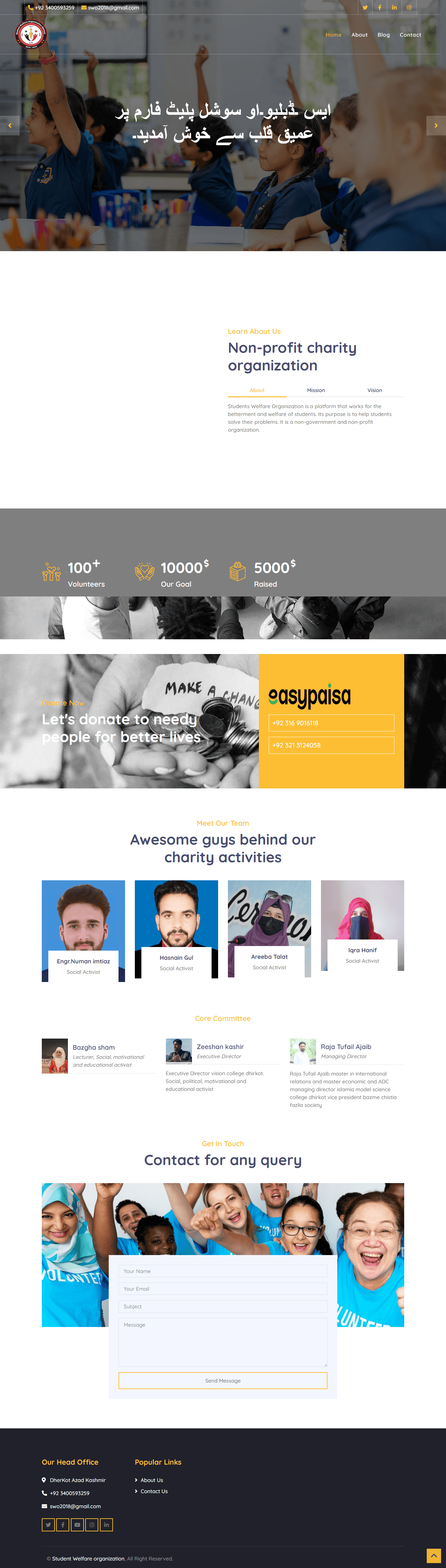 SWOD Organization preview